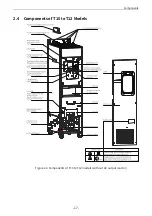 Preview for 18 page of Inovance MD520 Series Hardware Manual