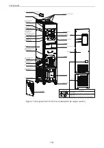 Preview for 19 page of Inovance MD520 Series Hardware Manual