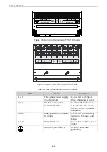 Preview for 25 page of Inovance MD520 Series Hardware Manual