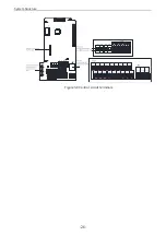 Preview for 27 page of Inovance MD520 Series Hardware Manual