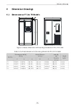 Preview for 32 page of Inovance MD520 Series Hardware Manual