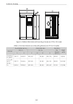 Preview for 33 page of Inovance MD520 Series Hardware Manual