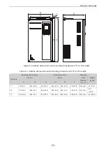 Preview for 34 page of Inovance MD520 Series Hardware Manual