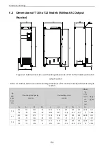 Preview for 35 page of Inovance MD520 Series Hardware Manual