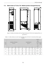 Preview for 36 page of Inovance MD520 Series Hardware Manual