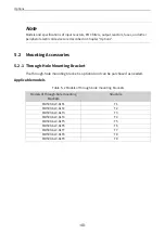 Preview for 41 page of Inovance MD520 Series Hardware Manual