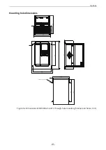 Preview for 42 page of Inovance MD520 Series Hardware Manual