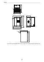 Preview for 43 page of Inovance MD520 Series Hardware Manual