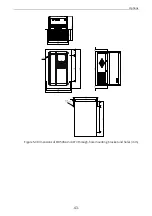 Preview for 44 page of Inovance MD520 Series Hardware Manual