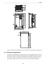 Preview for 50 page of Inovance MD520 Series Hardware Manual