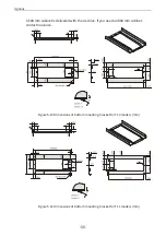 Preview for 51 page of Inovance MD520 Series Hardware Manual