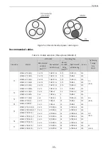 Preview for 56 page of Inovance MD520 Series Hardware Manual