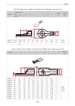 Preview for 60 page of Inovance MD520 Series Hardware Manual