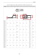 Preview for 62 page of Inovance MD520 Series Hardware Manual