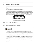 Preview for 63 page of Inovance MD520 Series Hardware Manual