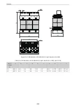 Preview for 69 page of Inovance MD520 Series Hardware Manual