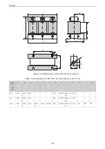 Preview for 71 page of Inovance MD520 Series Hardware Manual