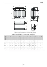 Preview for 72 page of Inovance MD520 Series Hardware Manual