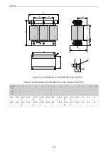 Preview for 73 page of Inovance MD520 Series Hardware Manual