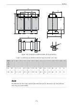 Preview for 74 page of Inovance MD520 Series Hardware Manual