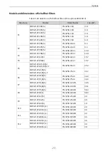 Preview for 78 page of Inovance MD520 Series Hardware Manual