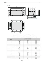 Preview for 81 page of Inovance MD520 Series Hardware Manual