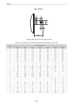 Preview for 83 page of Inovance MD520 Series Hardware Manual