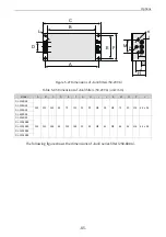 Preview for 86 page of Inovance MD520 Series Hardware Manual