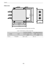 Preview for 89 page of Inovance MD520 Series Hardware Manual