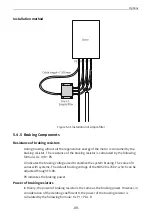 Preview for 90 page of Inovance MD520 Series Hardware Manual