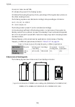 Preview for 91 page of Inovance MD520 Series Hardware Manual