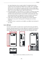 Preview for 96 page of Inovance MD520 Series Hardware Manual