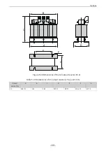 Preview for 102 page of Inovance MD520 Series Hardware Manual