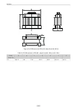 Preview for 103 page of Inovance MD520 Series Hardware Manual