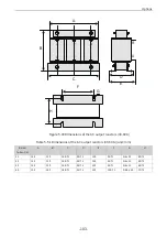 Preview for 104 page of Inovance MD520 Series Hardware Manual