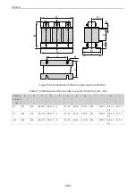 Preview for 105 page of Inovance MD520 Series Hardware Manual