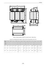 Preview for 106 page of Inovance MD520 Series Hardware Manual