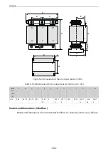 Preview for 107 page of Inovance MD520 Series Hardware Manual