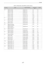 Preview for 108 page of Inovance MD520 Series Hardware Manual