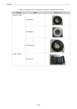 Preview for 113 page of Inovance MD520 Series Hardware Manual