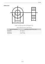 Preview for 114 page of Inovance MD520 Series Hardware Manual