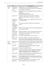 Preview for 134 page of Inovance MD520 Series Hardware Manual