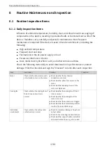 Preview for 137 page of Inovance MD520 Series Hardware Manual