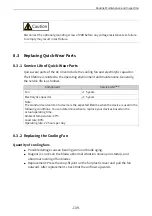 Preview for 140 page of Inovance MD520 Series Hardware Manual