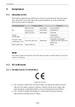 Preview for 149 page of Inovance MD520 Series Hardware Manual