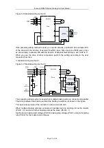 Preview for 11 page of Inovance MDBUN Series User Manual