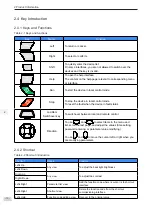 Preview for 11 page of Inovance MDKE9 Series User Manual