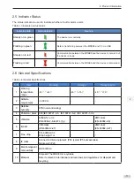 Preview for 12 page of Inovance MDKE9 Series User Manual