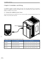 Preview for 13 page of Inovance MDKE9 Series User Manual