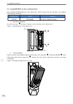 Preview for 15 page of Inovance MDKE9 Series User Manual